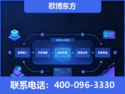海林-专业deepseek优化